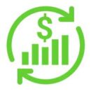 How to Maximize <br>Net Profits How to Maximize <br>Net Profits